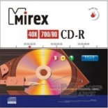 оптический диск CD-R Mirex printable inkjet 700Mb (100 шт)