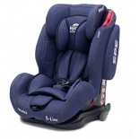 автокресло детское Rant Thunder Ultra IsoFix SPS 1-2-3 (9-36кг) Blue Jeans