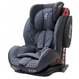 автокресло детское Rant Thunder Ultra IsoFix SPS 1-2-3 (9-36кг) серое