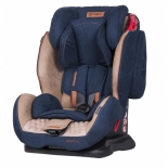 автокресло детское Coletto Sportivo 1/2/3 (9-36 кг), синее