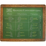 коврик для мышки CBR CMP 027