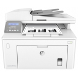 МФУ HP LaserJet Ultra M230sdn (настольное)